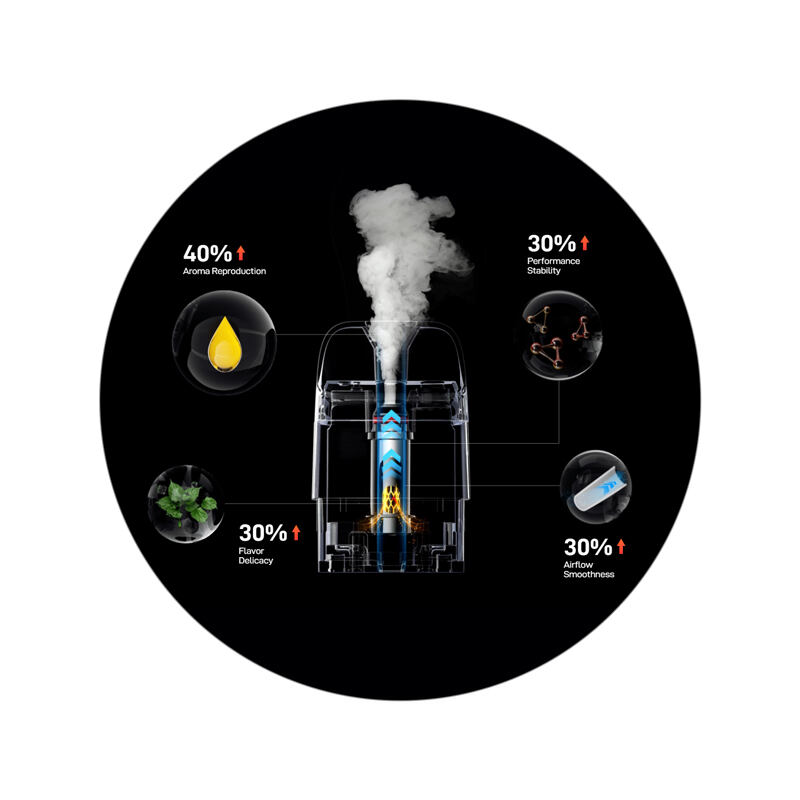 Uwell Caliburn Explorer Pod Kit_7